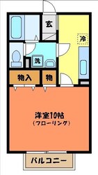 リバーシティーの物件間取画像